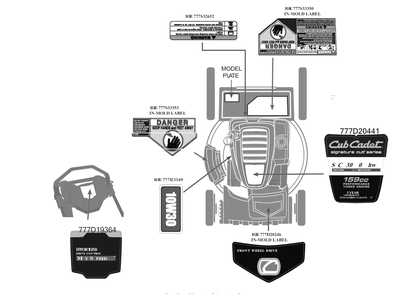 Label Map Diagram and Parts List for SC300HW (12ABB2M5710)(2017) Cub Cadet Lawn Mower